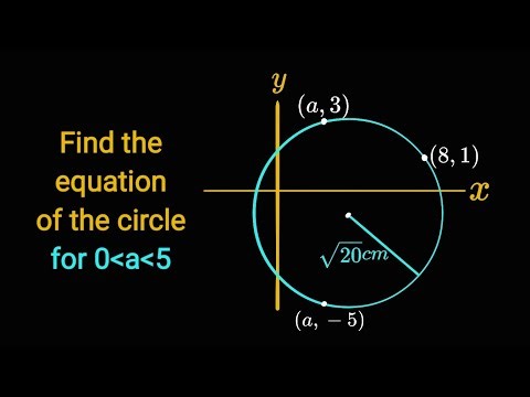 Find the Equation of the Circle | Powerful Coordinate Geometry Problem