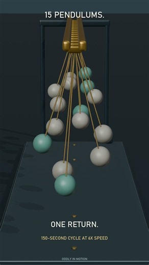 15 Pendulums Move Like One Giant Wave