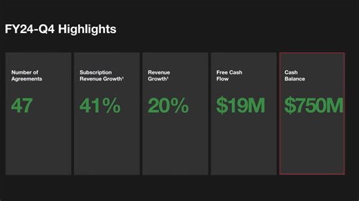 3 underrated AI stocks that could quietly outperform Nvidia in the next wave