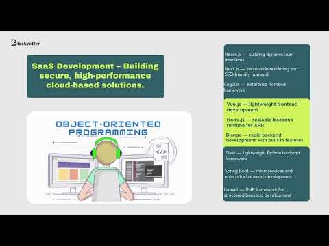 Indu, Indumati Das SaaS Development – Building secure, high performance cloud based solutions
