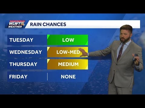 Tracking rain, storm chances in Cincinnati this week