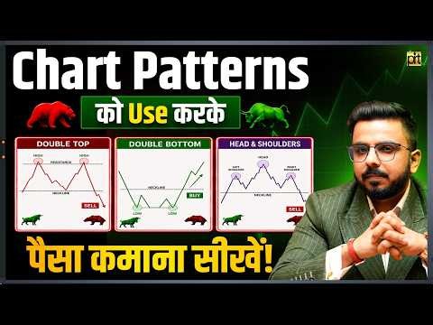 Price Action Trading Course | Chart Pattern Trading Course (Free)