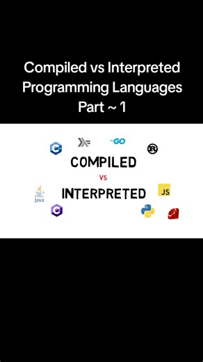 Compiled vs Interpreted Programming Languages Explained