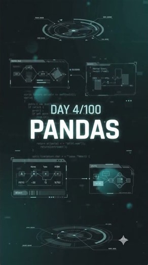 Pandas Tutorial for Machine Learning | Day 4/100 AI Engineer Roadmap #aiengineer #ai