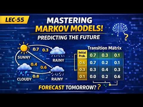 Lec-55 : Mastering Markov Models: How to Predict the Future Using Sequential Data in AI!