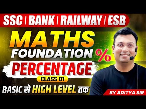 Percentage By Aditya Patel Sir | Maths For SSC | Bank | Railway | MPESB/Vyapam | Maths By Aditya Sir