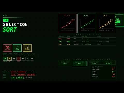 Lecture -15 Selection Sort and its Code Implementation