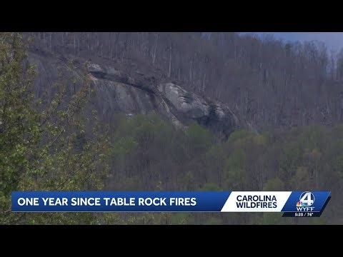 One year after Table Rock State Park fires