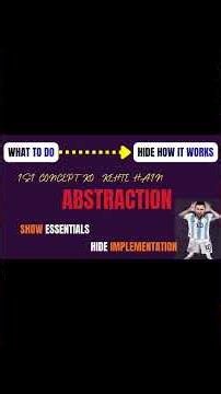 OOP Part 9: Understand Abstraction with a simple ATM example. #Java #OOP #Abstraction #Programming
