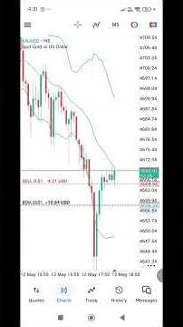 🚀 XAU Algorithm Trade 📈Gold market mein smart entry & exit strategy AI + Algorithm + Risk Management