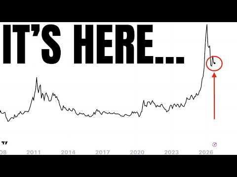 A New Number 1 From Wall Street... (Sp500, Nasdaq)