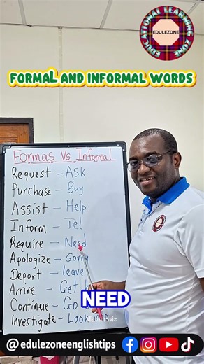 Formal and Informal English words #englishtips #learnenglish #englishteacher #ielts #esl