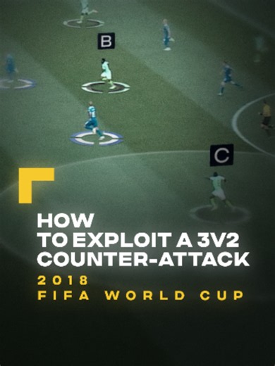 HOW TO EXPLOIT A 3V2 COUNTER-ATTACK ⚡🇳🇬 Sometimes, the most important movement in a counter-attack comes from a player who never touches the ball. Against Iceland at the 2018 FIFA World Cup™, Nigeria turned a defensive situation into a 3v2 attacking overload. As Victor Moses drove forward at pace, clever movement and hand signals towards a team-mate drew the defenders across, opening up space for Ahmed Musa to exploit. Moses delivered the cross, and Musa finished brilliantly to give Nigeria th