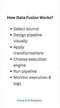 GCP's Data Fusion in 2 minutes.#shorts #googlecloud #sql #tutorial #gcp #dataengineering #datafusion