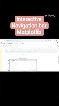 interactive Navigation bar Matplotlib #matplotlib #pythonprogramming #python #matplotliblibrary
