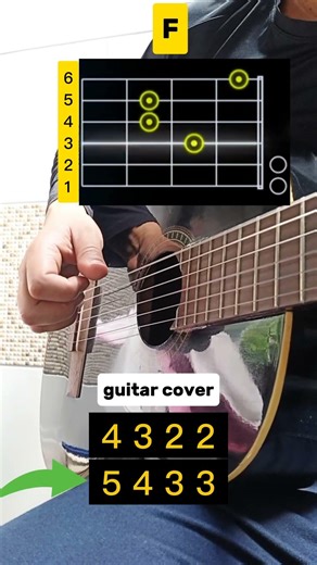 easy guitar TABS🎸#guitar #cover #tutorial