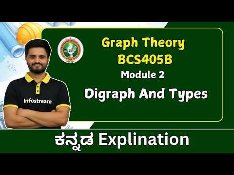 Digraph and its types | Graph Theroy | VTU, All Universities