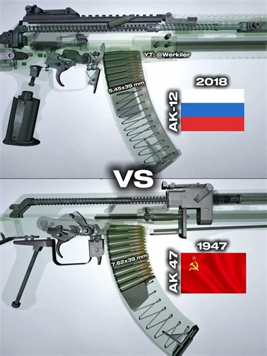 AK-12 VS AK-47: Modern vs Classic