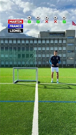 Mini Goal Challenge 🔥⚽️ #soccer #challenge #shorts