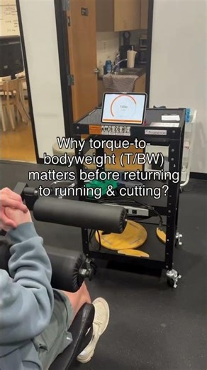 Why Torque to Bodyweight (T/BW) matters before returning to running and cutting?