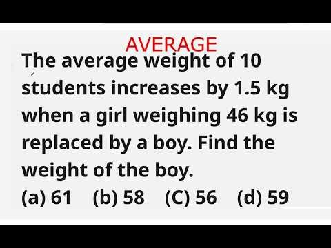Problems on Average | Question 43