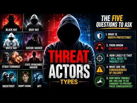 Threat Actors Explained: From Script Kiddies to Nation-State Hackers