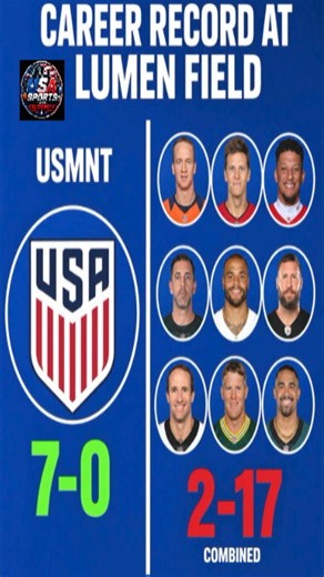 LUMEN FIELD USMNT'S FORTRESS 🏟️⚽