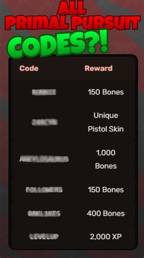 All Primal Pursuit CODES?! #primalpursuit #dino #roblox