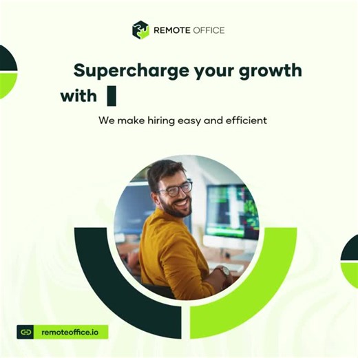 #productivity #teammanagement #agile #remotework | Remote Office