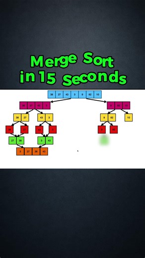 Merge Sort in 15 Seconds ⚡