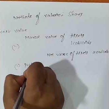 |Method of Valuation of Share|