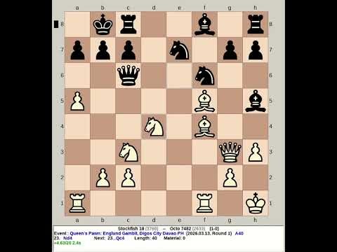 Stockfish 18 vs Octo 7482 | Queen's Pawn: Englund Gambit #chess