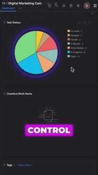 Zoho Projects - 2026 | Why I Replaced Spreadsheets With This Tool