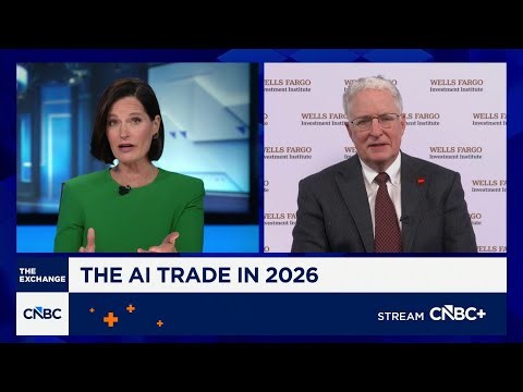 Wells Fargo's Christopher on 2026 investing strategy: Stay with AI, but trim exposure and diversify