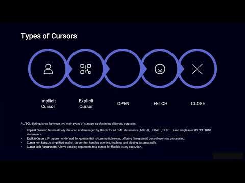 PLSQL Programming Cursors and Exception Handling