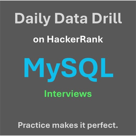 MySQL Query to Print Contest Stats | Sergey E. posted on the topic | LinkedIn