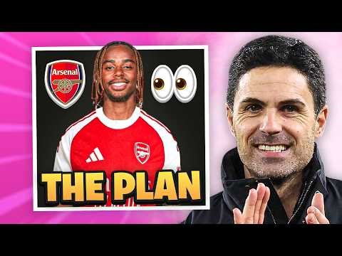 Arsenal’s January TRANSFER PLAN is VERY EXCITING!