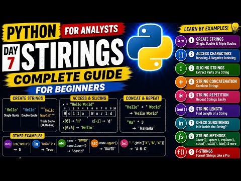 Python Error Handling Explained 🔥 | Try Except in Python | Day 8 Python Tutorial for Beginners