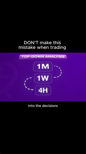Top-Down-Analysis is a key part to my trading strategy, here's why | Tori Trades