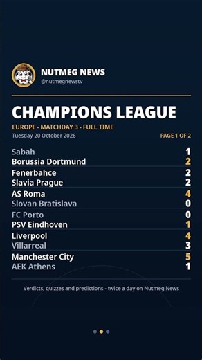 Daily Results - Tuesday 20 October 2026 | Championship, Champions League