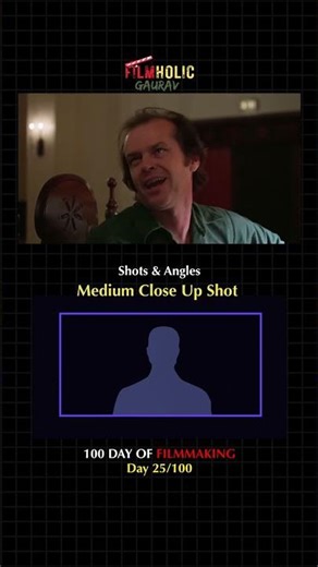 Medium Close-Up Shot Emotion Booster | Filmmaking Tips