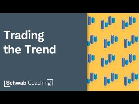 Five Key Processes for a Trend Investor | Trading the Trend | 3-5-26