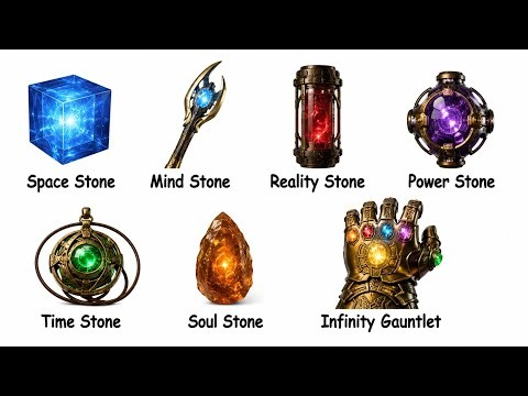 "Every types of infinity stones and infinity gauntlet explained in 5 minutes" #viral #marvel #mcu
