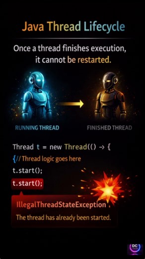 Java Thread Question 99% Get Wrong 😳