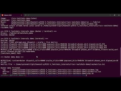 RISC-V Toolchain Internals