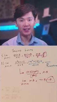 CALCULUS: Limit with Graph | Numberbender