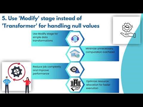 What is Performance Tuning in DataStage? 🤔 | DataStage Performance Training 🚀