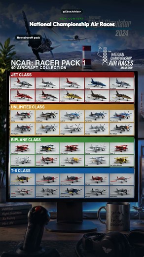 Microsoft Flight Simulator Gets Air Races and a New Aircraft Pack