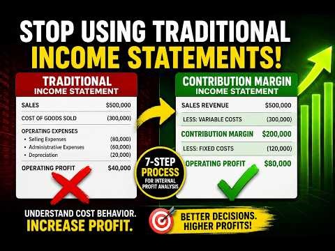 How to Build a Contribution Margin Income Statement | Step-by-Step Tutorial