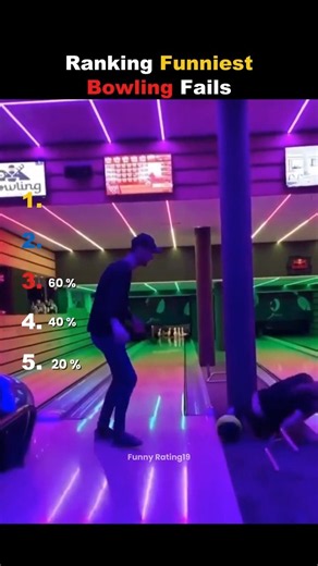 Ranking Funniest Bowling Fails